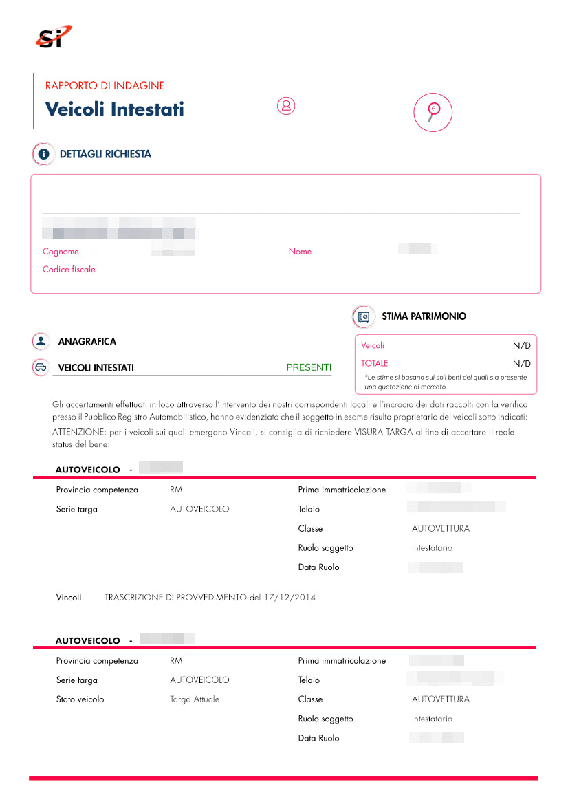 Visura PRA nominativo