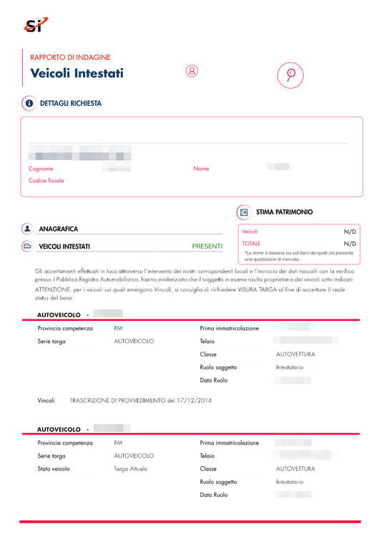 Visura PRA nominativo
